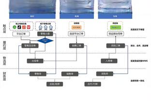 手感火热但难救主！宁鸿宇13中9&三分5中3拿下22分4板